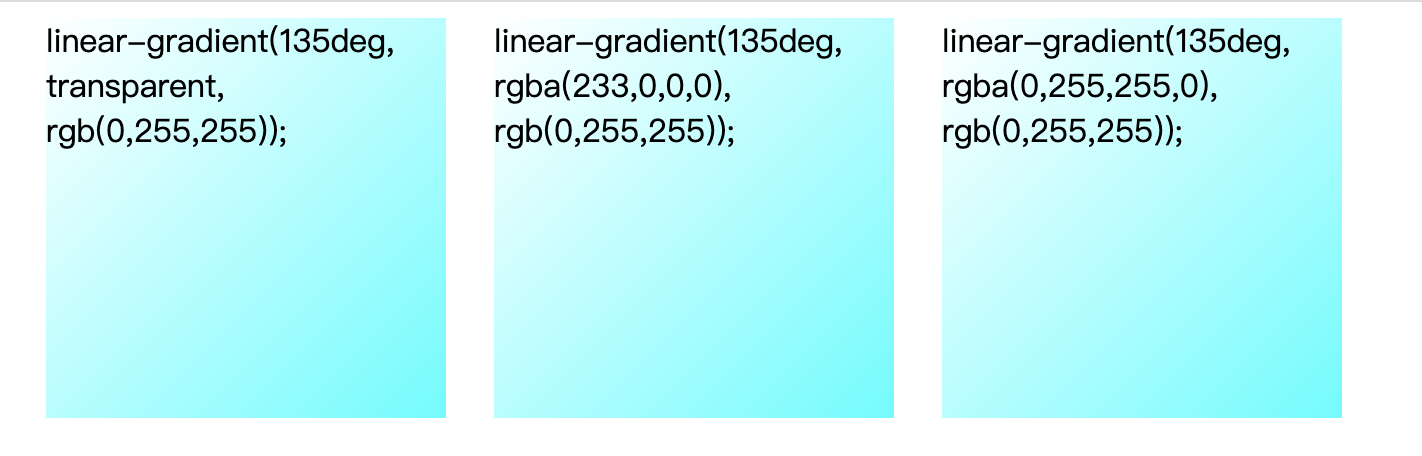 透明渐变在Chrome中的效果